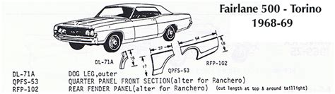 1969 ford torino sheet metal|1960 Ford Torino restoration parts.